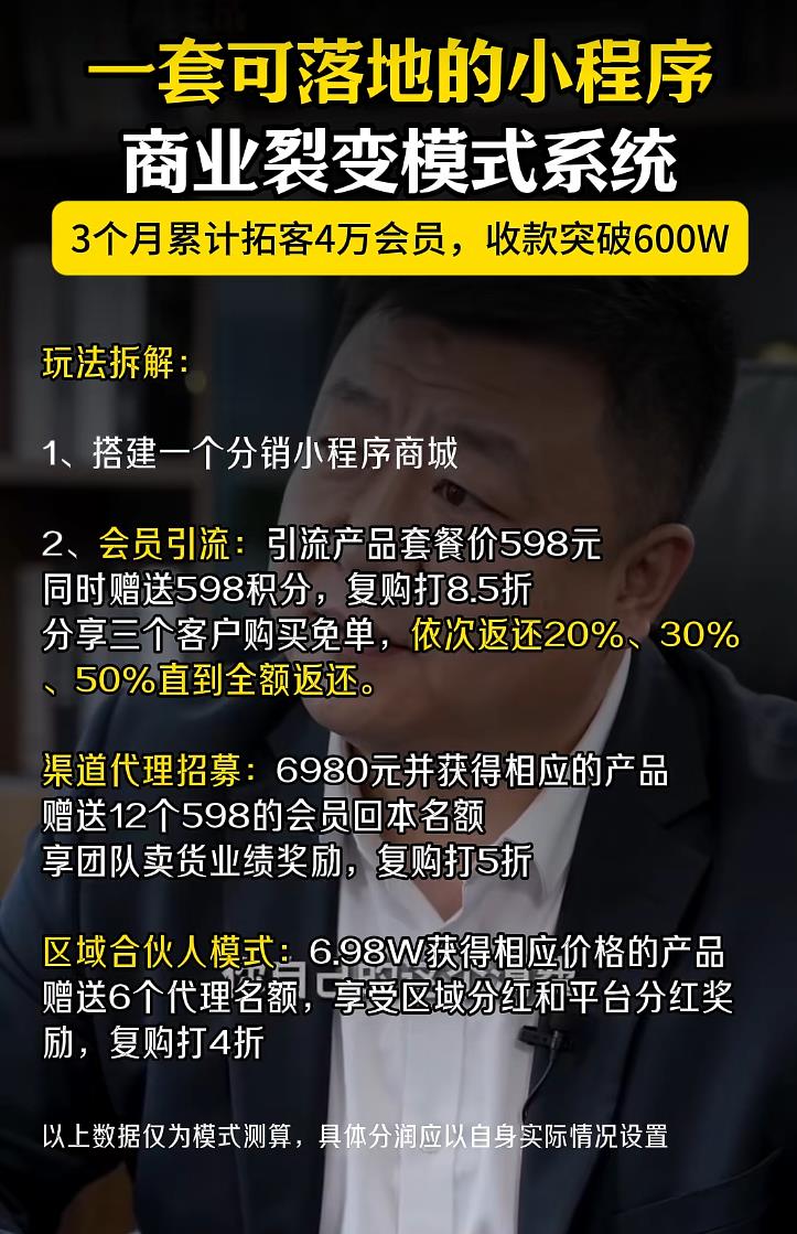 一套可快速落地的小程序裂变拓客分销模式系统